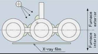 Radiographic Tubes Inspection Methode