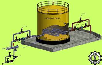 Steam Piping to Heat-Up CPO